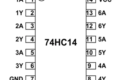 Tìm hiểu IC 74HC14